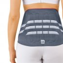 Lumbamed basic bedrový pás