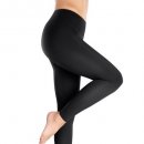 Kompresné legíny Victoria