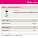 CEP Lyžiarske podkolienky MERINO 3.0