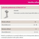 CEP Lyžiarske podkolienky ULTRALIGHT 3.0