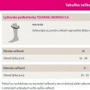 Veľkostná tabuľka